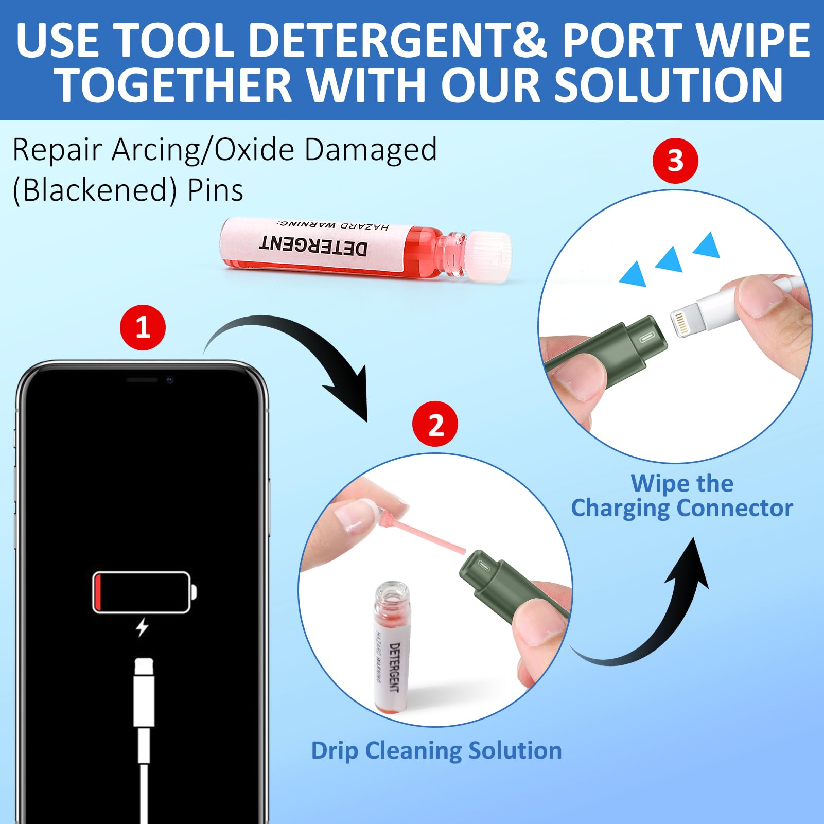 Ordilend iPhone Cleaning Kit for Charging Port Cleaner AirPod Pho - Ordilend Official Product View 6
