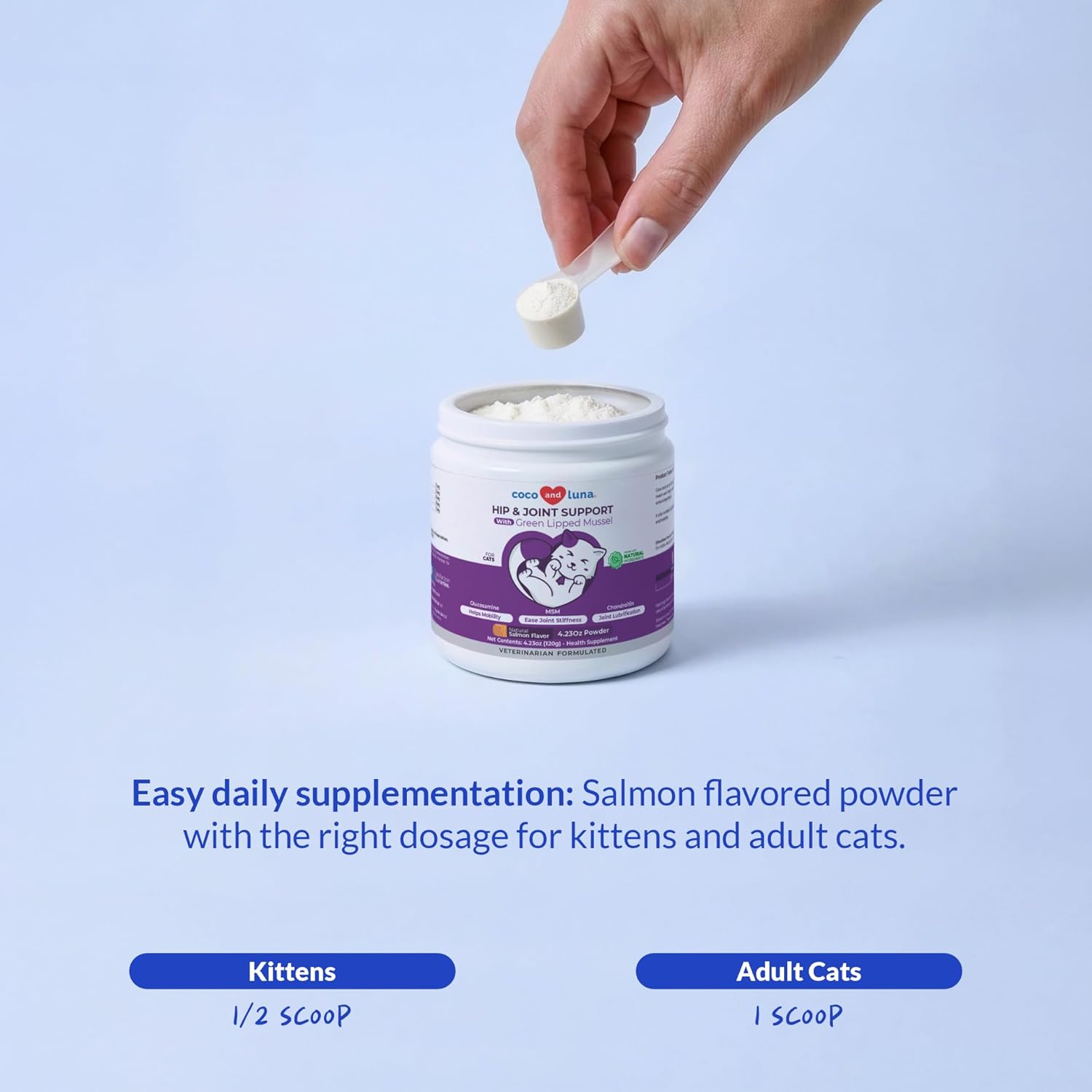 Coco and Luna cat hip and joint supplement with glucosamine powder and green lipped mussels, supporting joint health.