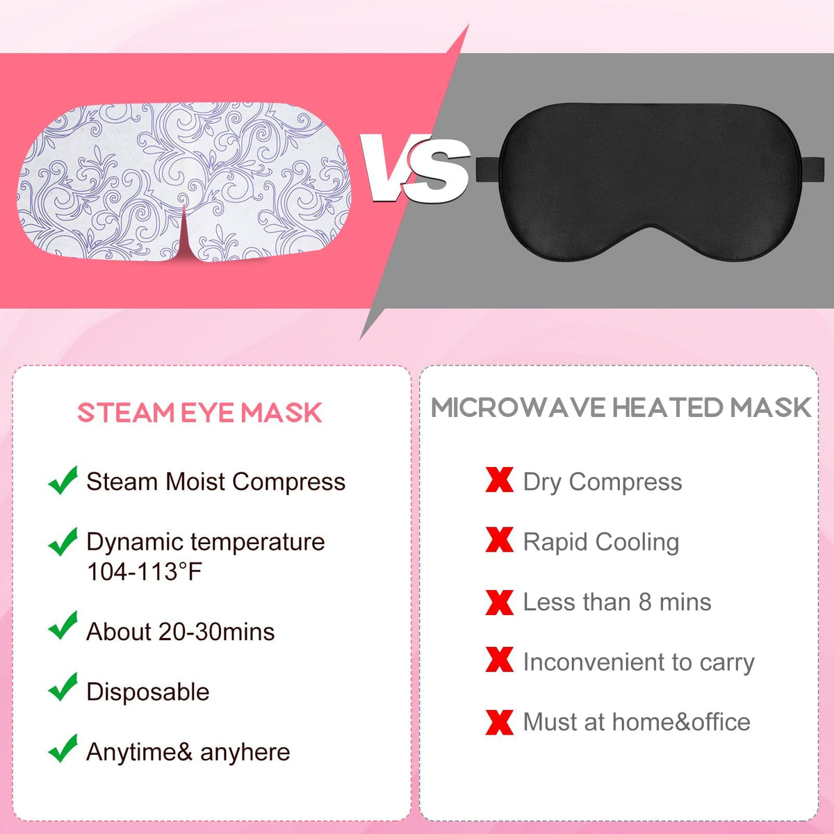 48 Pack Steam Eye Mask Disposable for Dry Eyes Cornea Care - XPCARE Official Imagery - 4