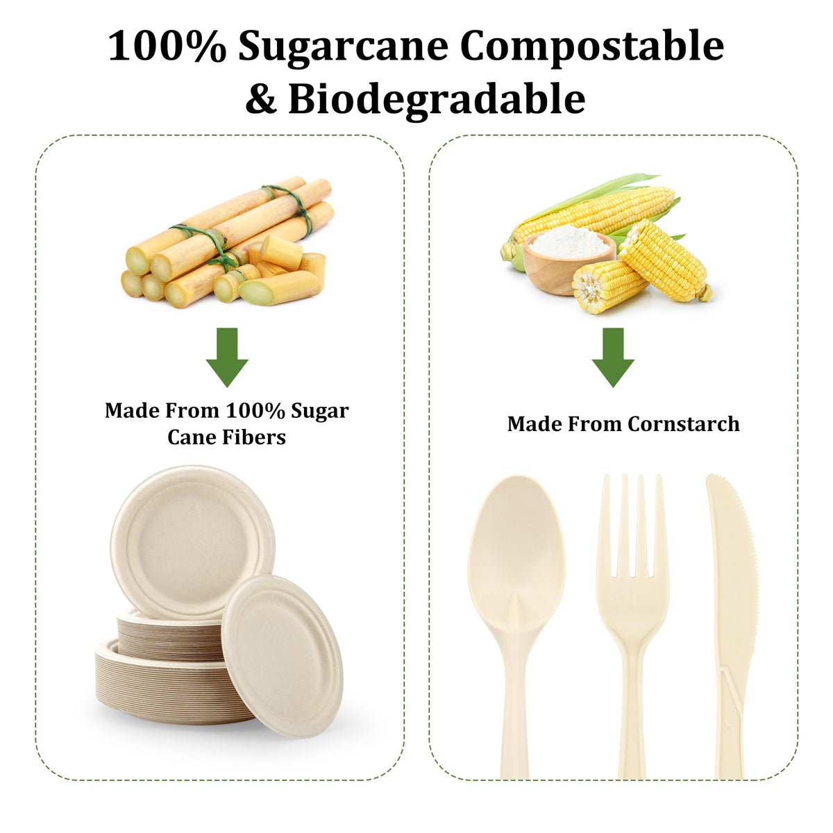 Compostable Paper Plates Set 250PCS Disposable Heavy Duty - FEHHTO Official Imagery - 5