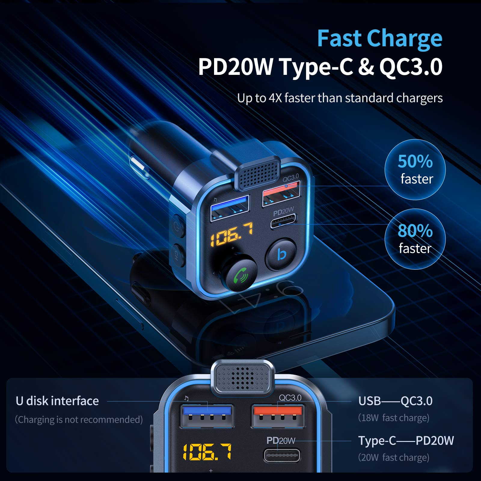 UNBREAKcable Bluetooth 5.3 FM Transmitter for Car Radio Adapter C by UNBREAKcable - Angle View 7