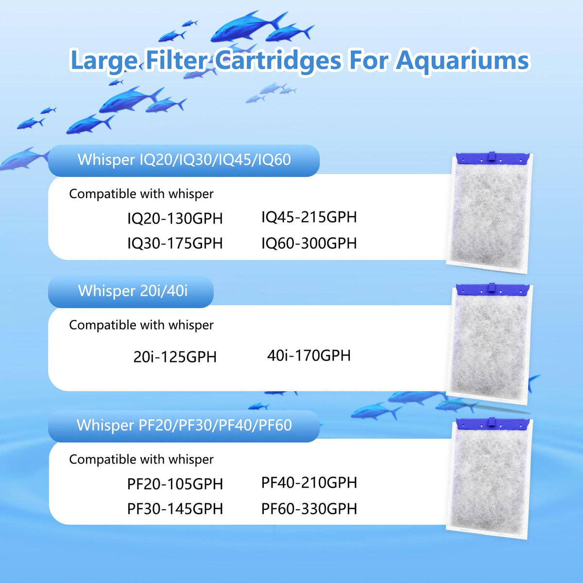 Large Aquarium Filter Cartridges 24 Pack Compatible with - pewyoke Official Imagery - 5