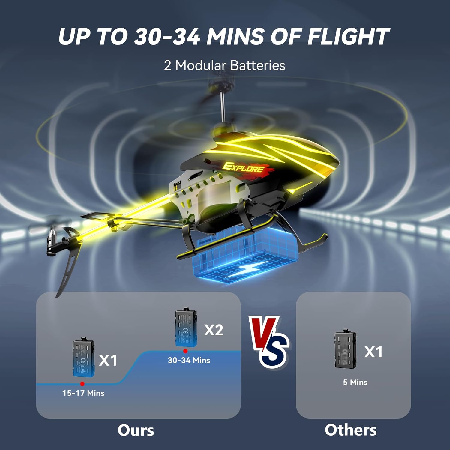 BUSSGO RC helicopter for kids with remote control, featuring a sleek design and two batteries for up to 30 minutes flight time.