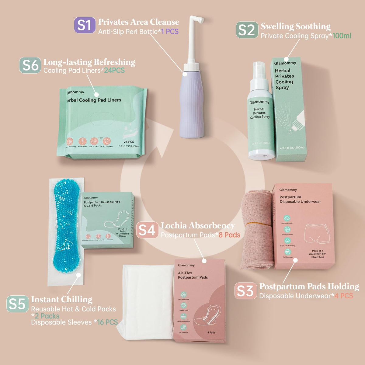 Postpartum Recovery Essentials Kit Labor Delivery Care for - Glamommy Official Imagery - 3