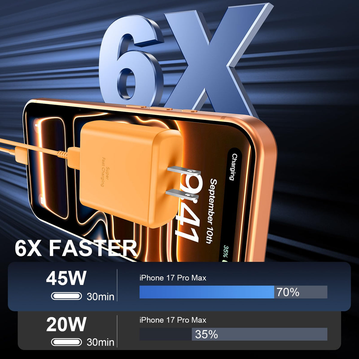 iPhone 18 17 Pro Max Charger Fast Charging 45W USBC iPhone - Duloch Official Imagery - 4