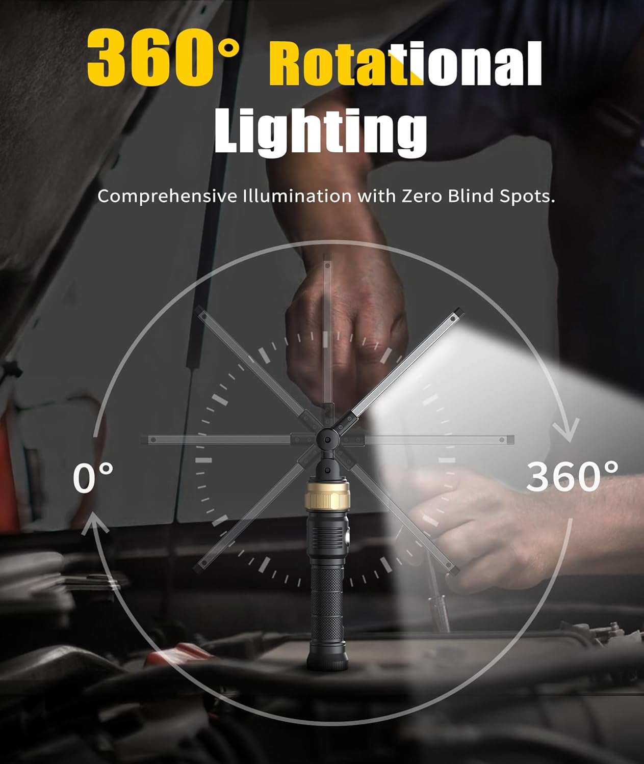 HOTLIGH rechargeable work light with 5000mAh battery, magnetic base, and 360° illumination for versatile lighting.