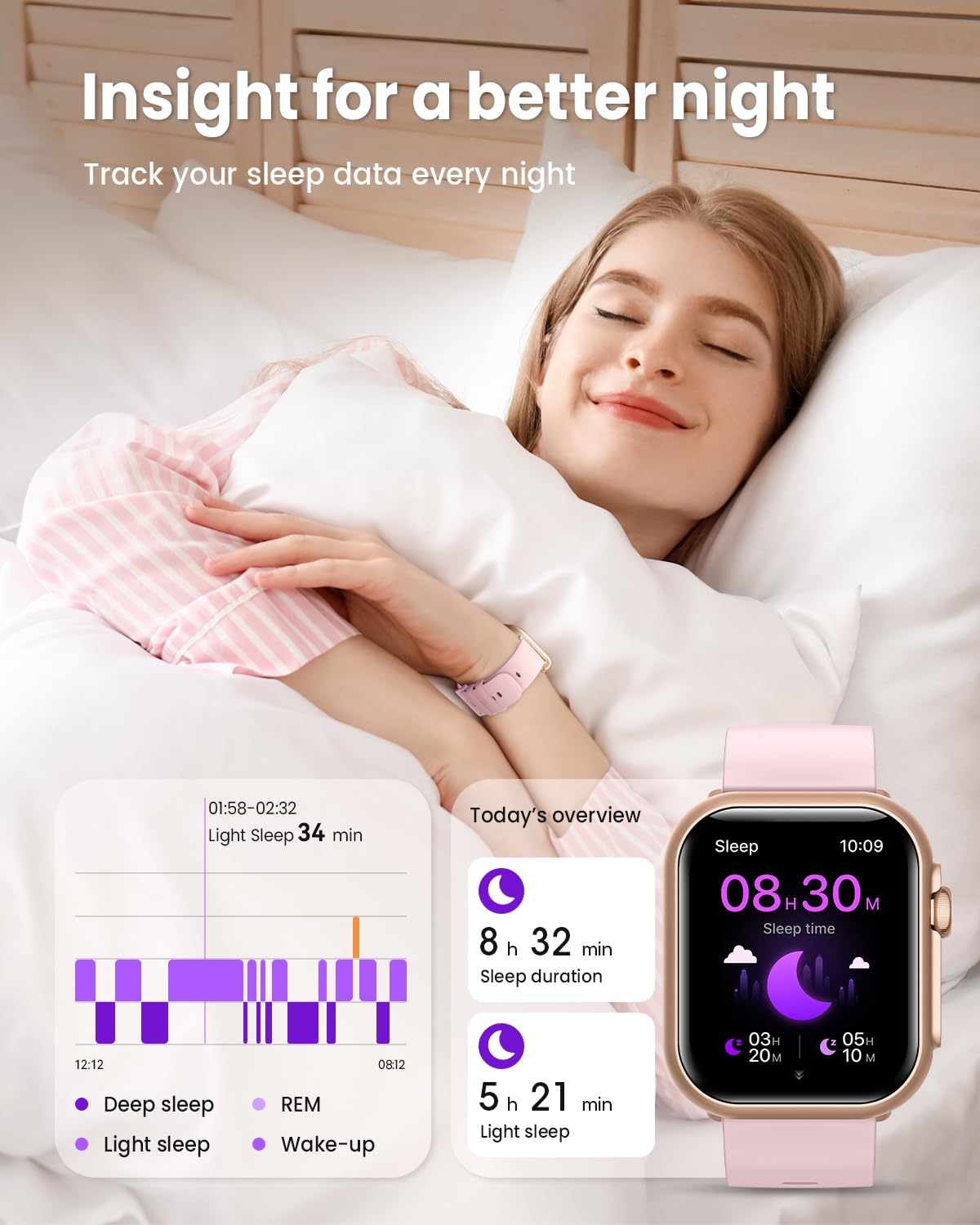 SWGOTA Smart Watch for Women for iPhone Android:1.85" Smartwatch Fitne - View 6