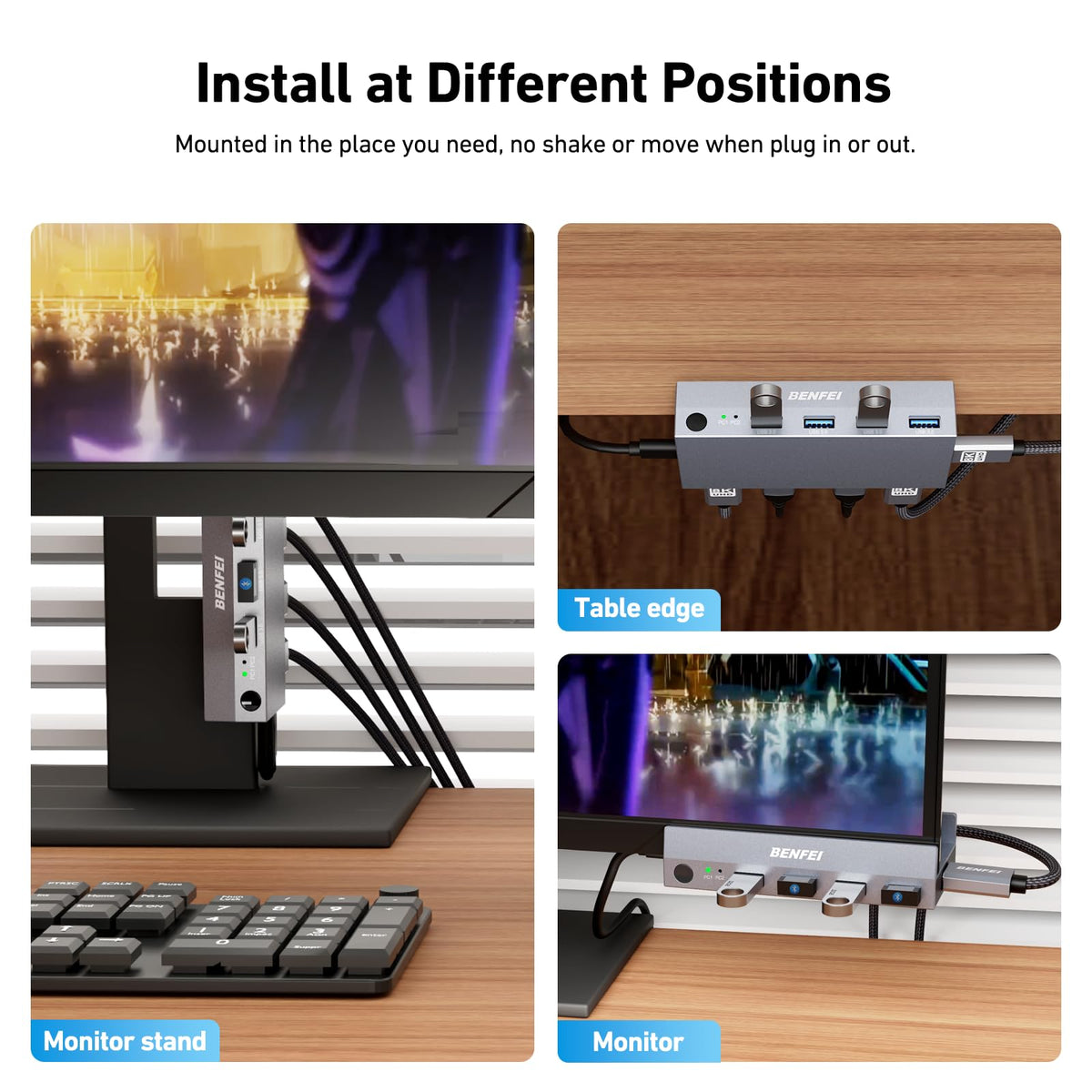 BENFEI USB 3 0 HDMI KVM Switch with 4 USB 3 0 Ports for 2 - BENFEI Official Imagery - 5