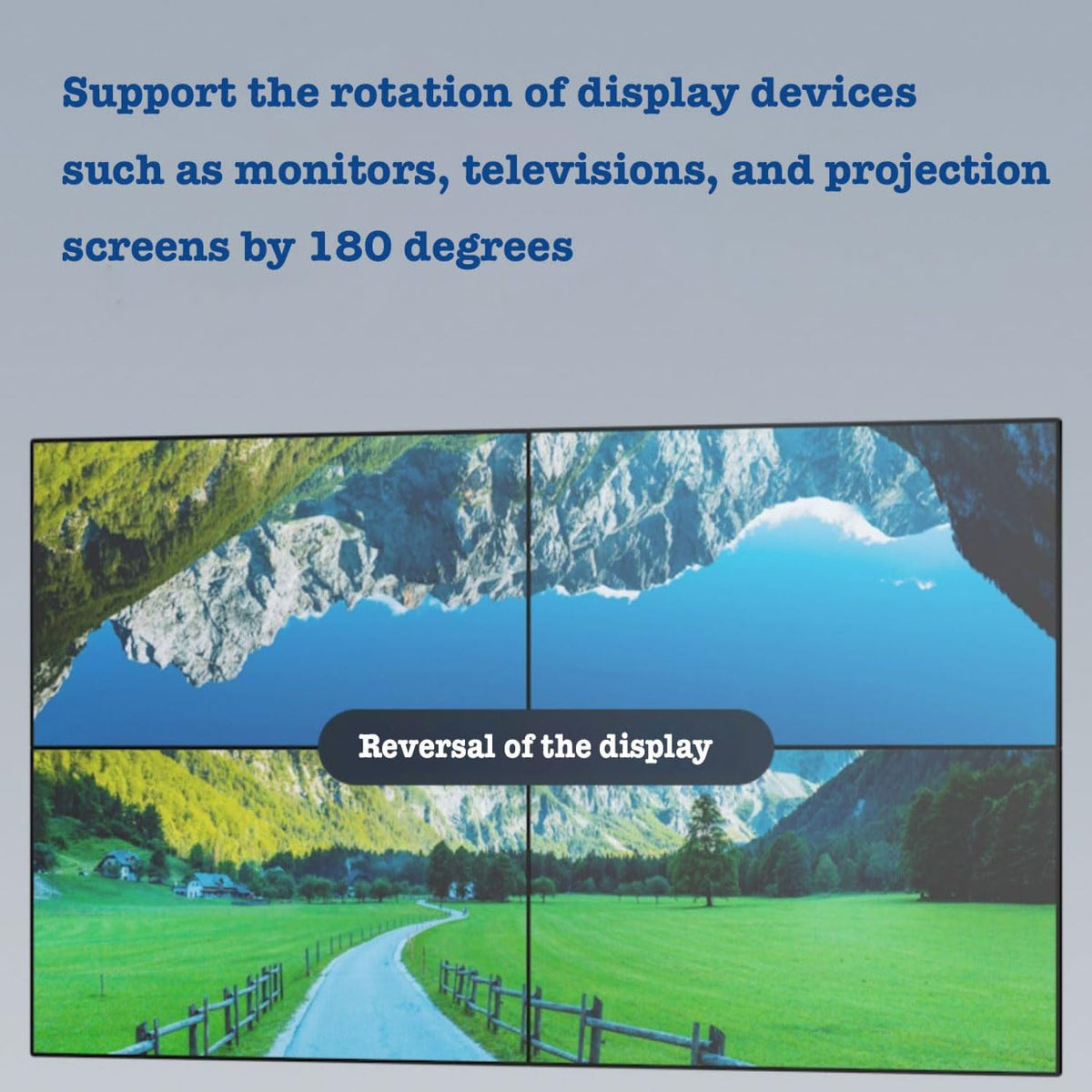 2x2 4k Video Wall Controller Transform 4 TV Screens into a - DEANFINN Official Imagery - 6