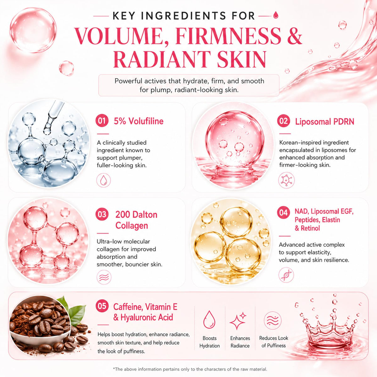 PDRN Volufiline Pink Collagen Volume Multi Balm 0 35 oz - Gloura Official Imagery - 6