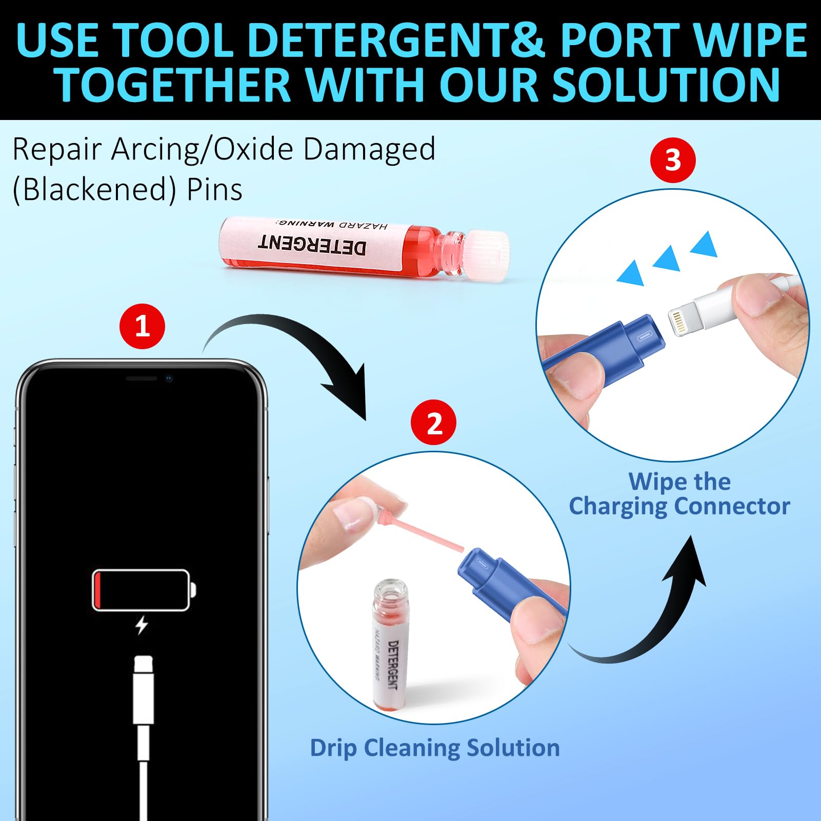 Ordilend iPhone Cleaning Kit for Charging Port Cleaner AirPod Pho by Ordilend - Angle View 6