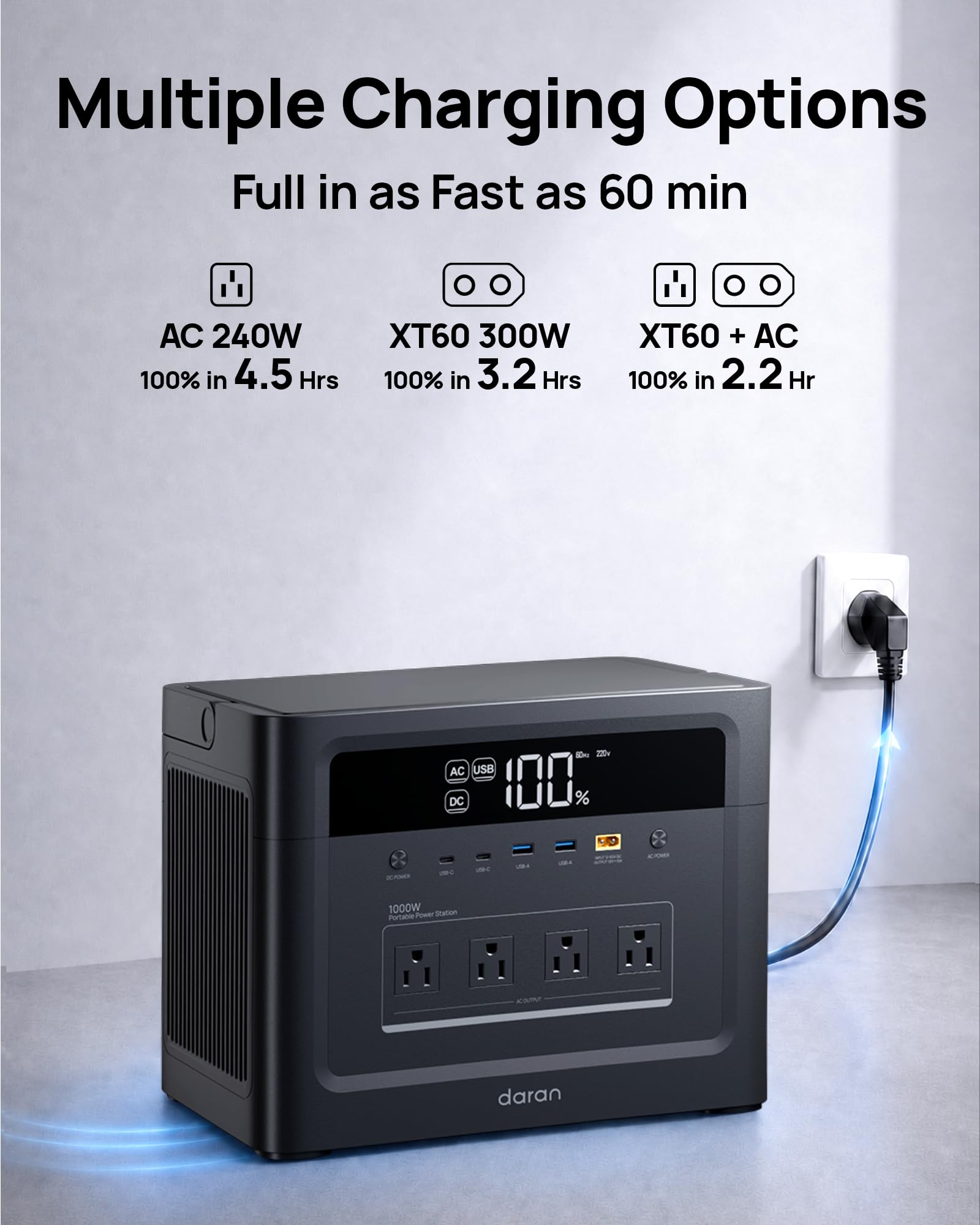 DaranEner Portable Power Station 2000W Surge, Solar Generator 100 - DaranEner Official Product View 6