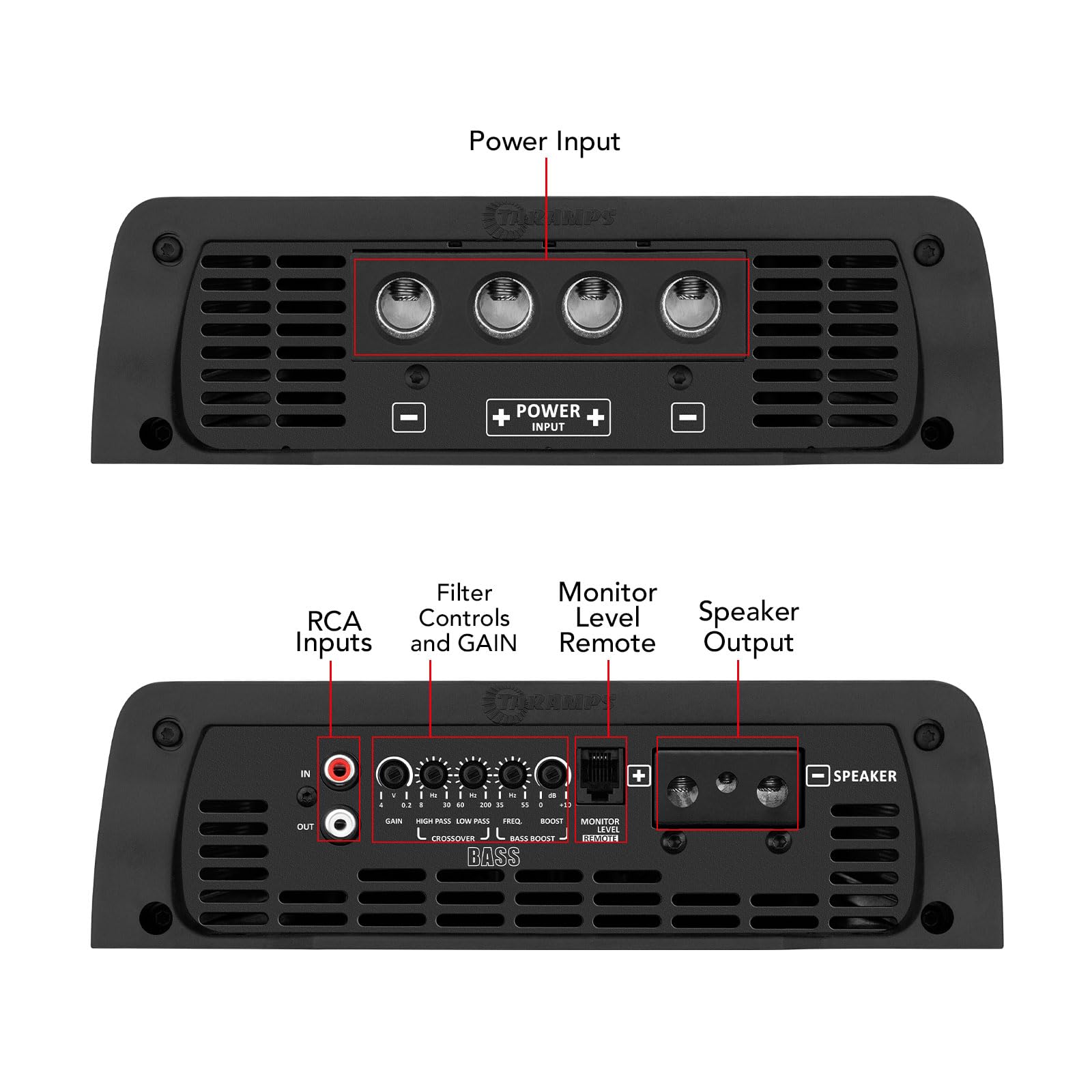 Taramp's Taramps The Big Boss 5 Bass White Version Monoblock Ampl by Taramp's - Angle View 8