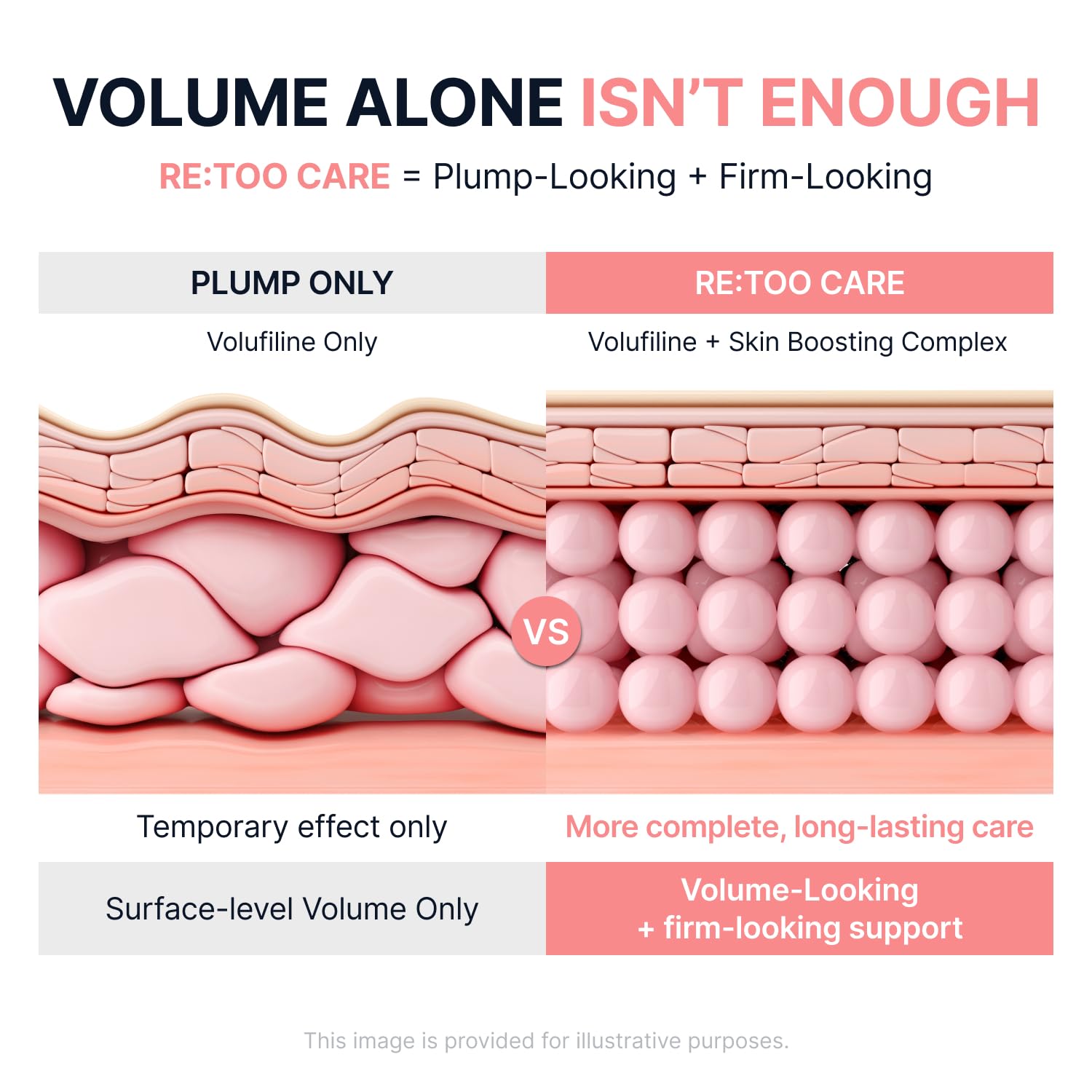 SUNGBOON EDITOR Pink PDRN Volufiline Multi Balm All in One - SUNGBOON EDITOR Official Product Imagery - 7