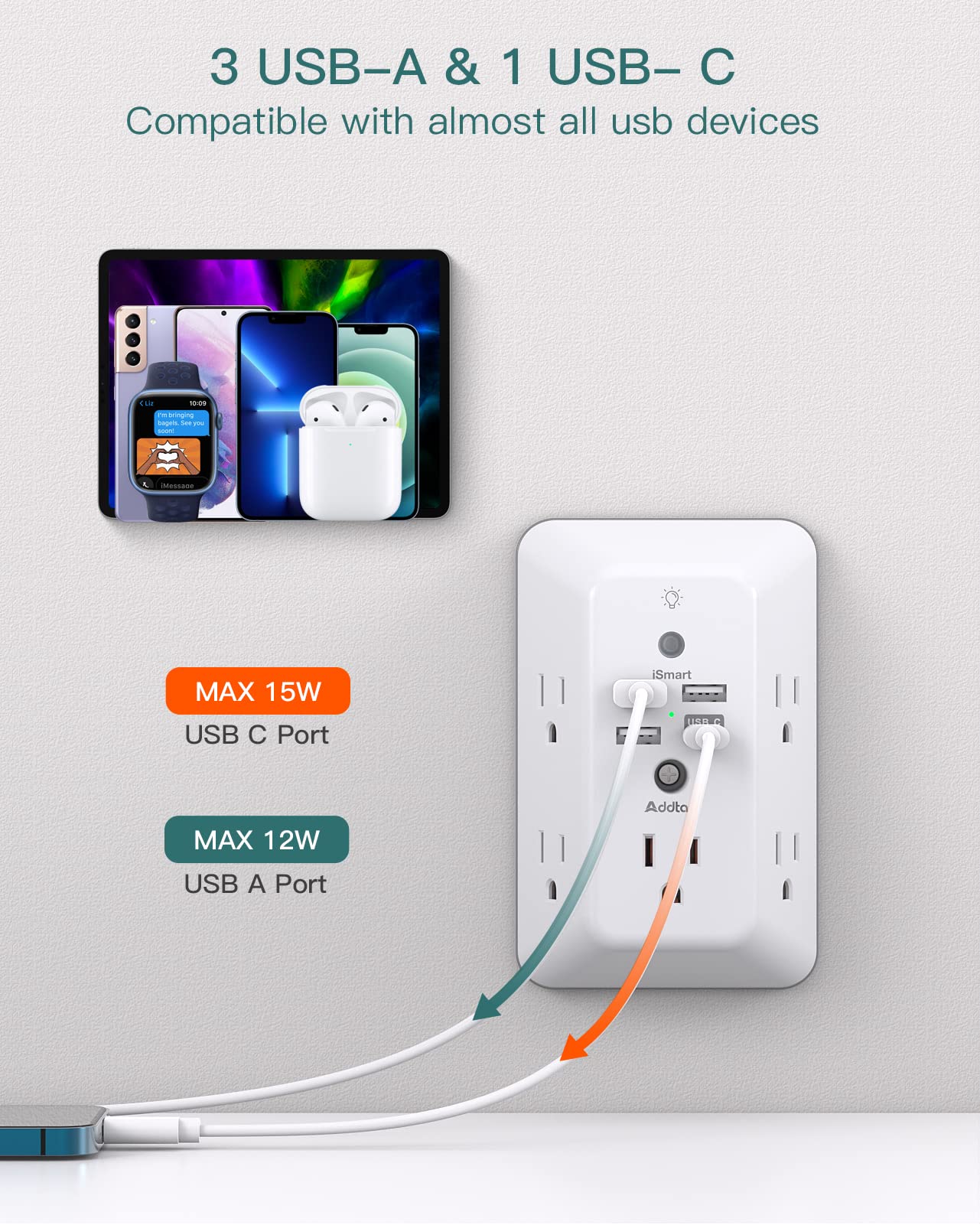 Addtam Surge Protector, 5 Outlet Extender with Night Light and 4 USB Ports - Addtam Official Product View 6