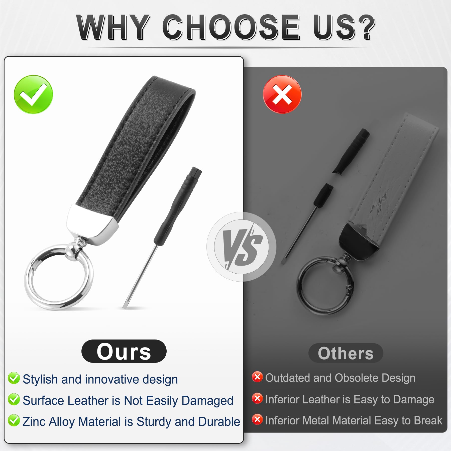 JUSTTOP Leather Keychain, Car Key Chain with Anti-Lost D-Ring and - JUSTTOP Official Product View 5