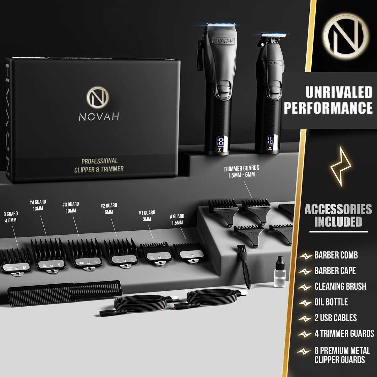 Novah Professional Hair Clippers for Men Professional Barber - NOVAH Grooming Official Imagery - 5