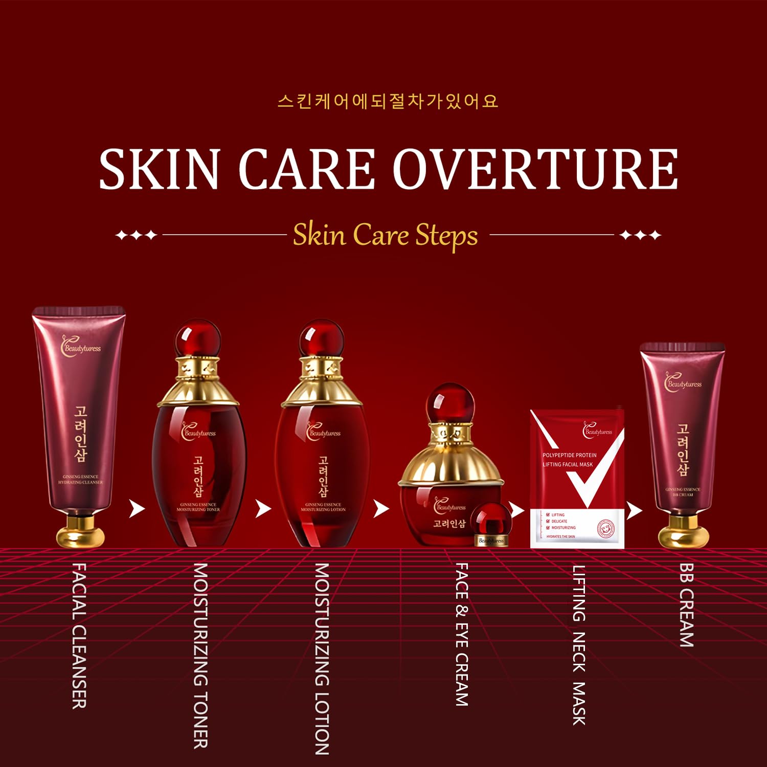 Red Ginseng Skincare Set for Women, - BEAUTYTURESS