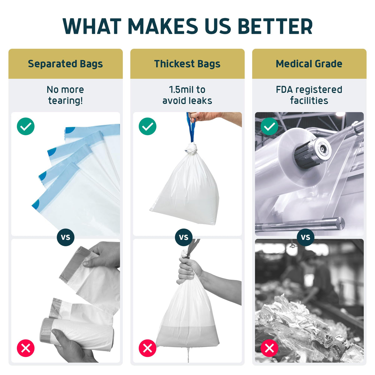 Lunderg Commode Liners Absorbent Pads - Lunderg Official Imagery - 4