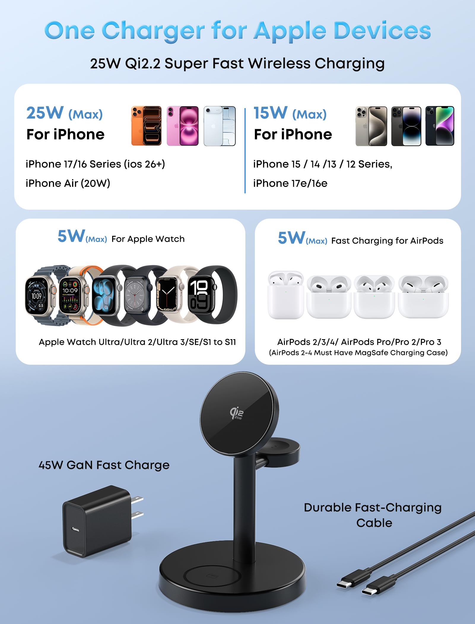 Aeinidi 25W 3 in 1 Wireless Fast Charging Station for Apple MagSafe Ch - View 7