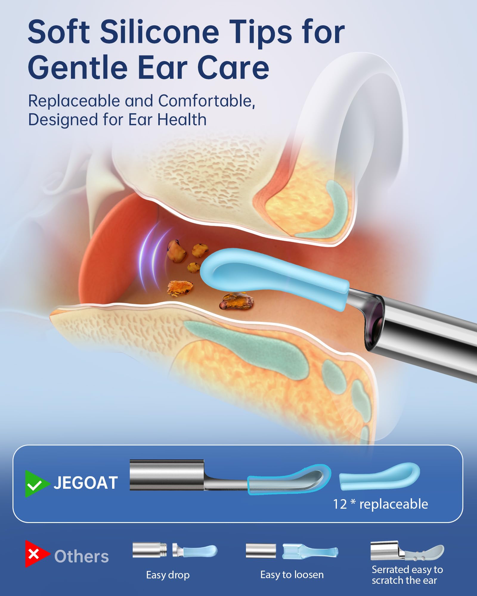 JEGOAT Ear Wax Removal Tool Camera, 1296P HD Otoscope with 6 LED Light - View 2