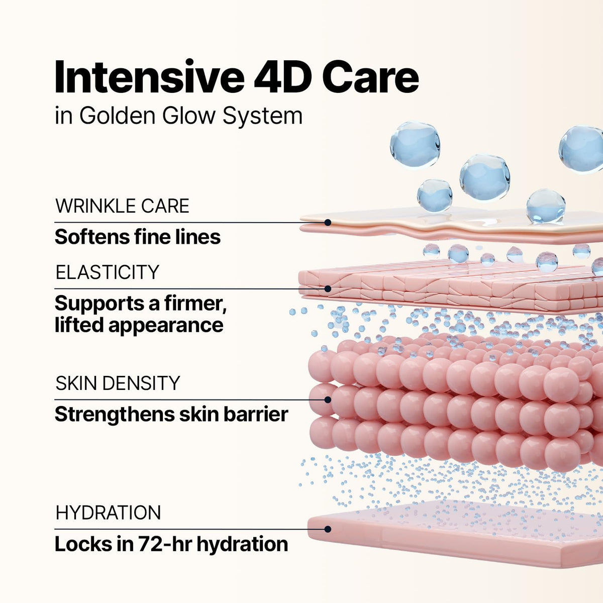 SUNGBOON EDITOR Firm Looking Glow HOMETOX Trio for Radiant - SUNGBOON EDITOR Official Imagery - 5