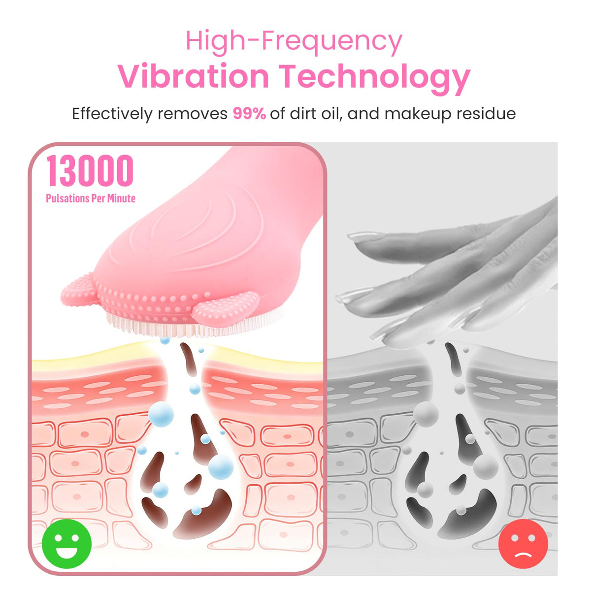 Facial Cleansing Brush Rechargeable Waterproof Face Scrub - Garimus Official Imagery - 3
