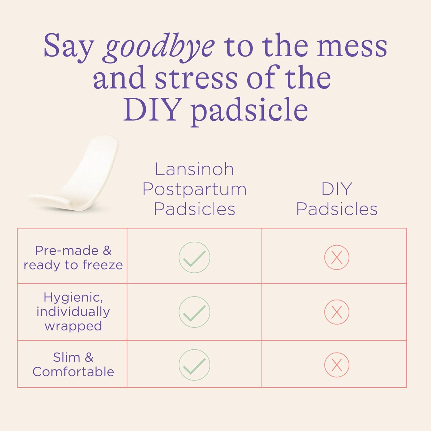 Lansinoh postpartum recovery essentials kit with nursing pads, nipple cream, and other new mom care products in a gift set.
