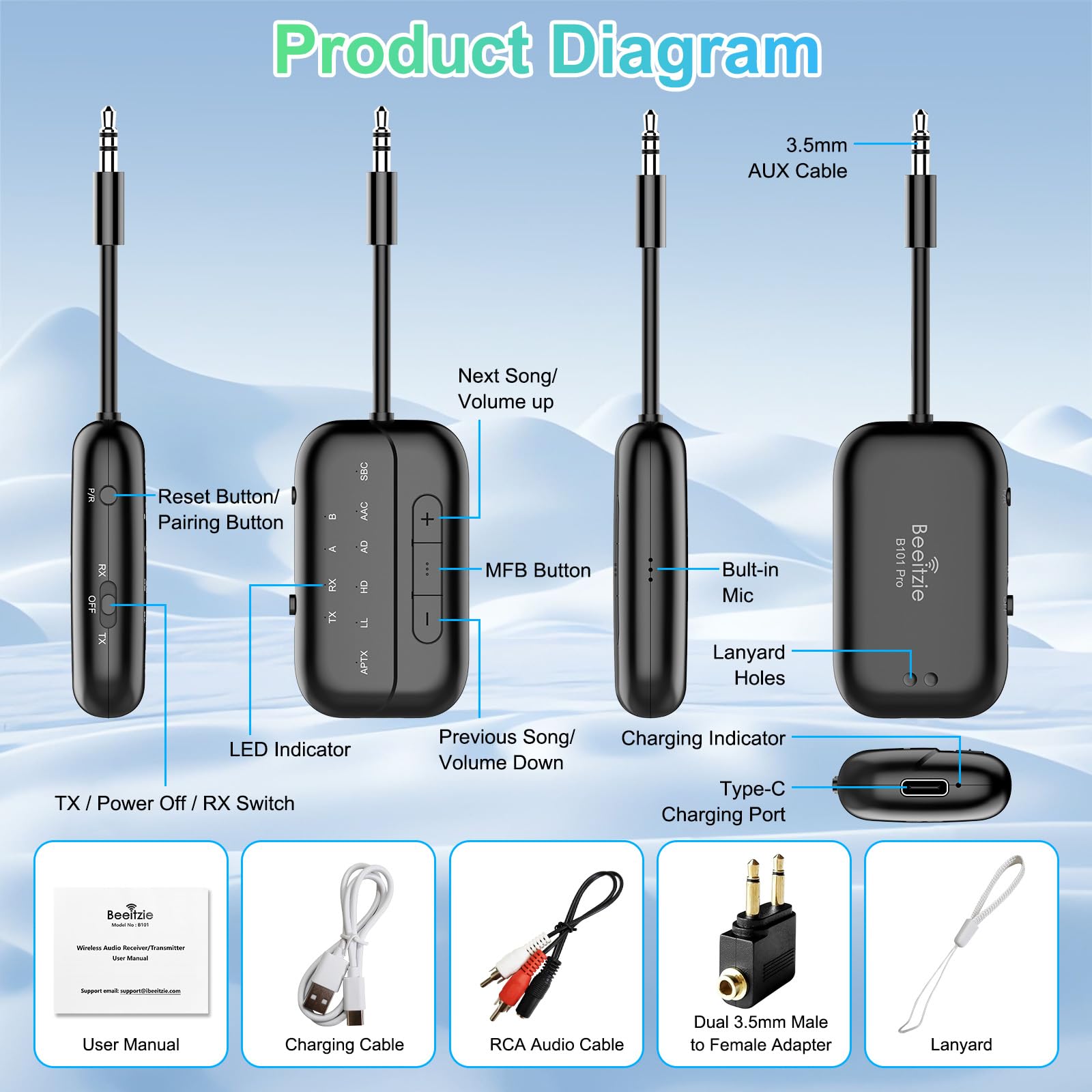 Beeitzie 2-in-1 Bluetooth Transmitter Receiver, Bluetooth Adapter for - View 8