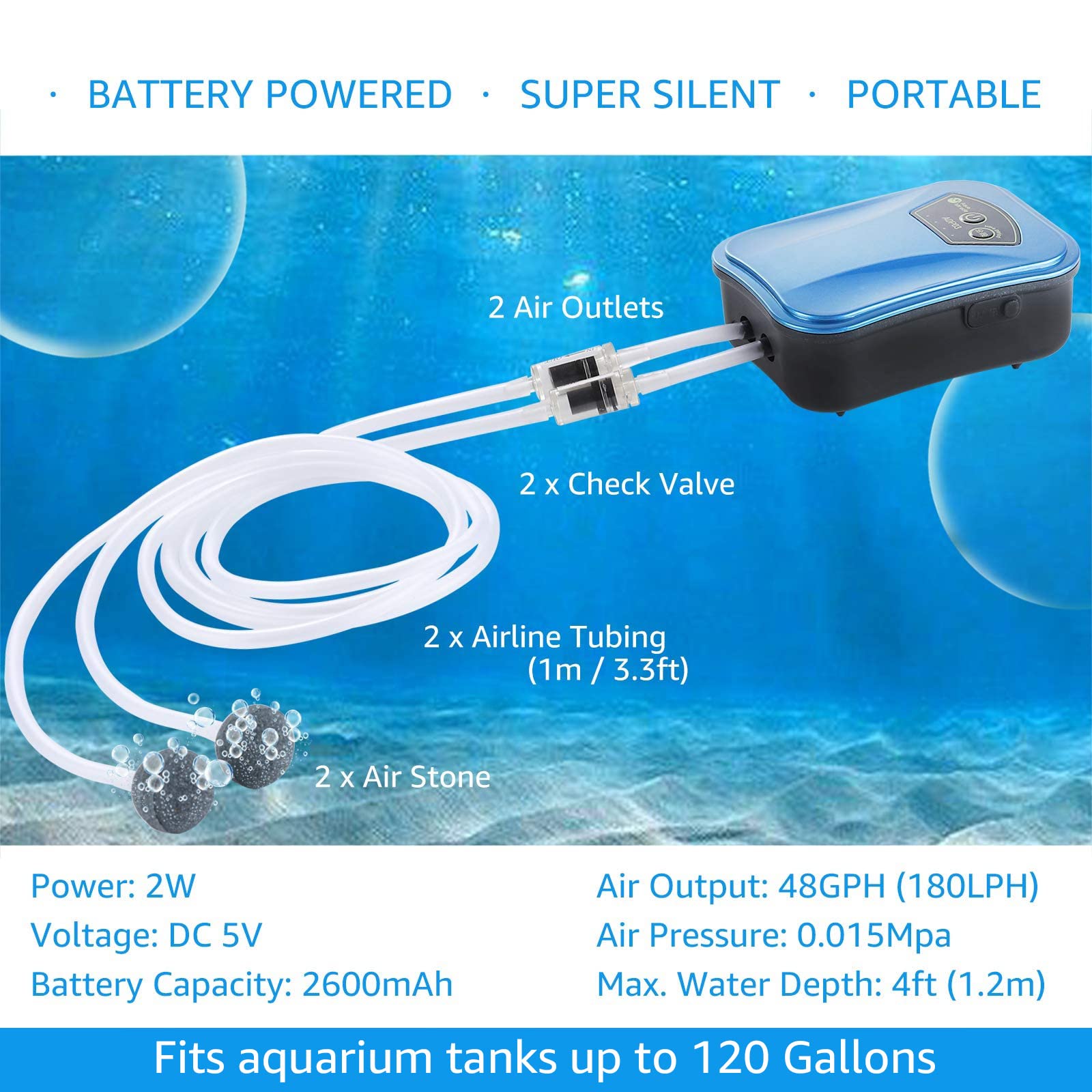 AquaMiracle USB Aquarium Air Pump Rechargeable Aerator for Bait B - AquaMiracle Official Product View 2