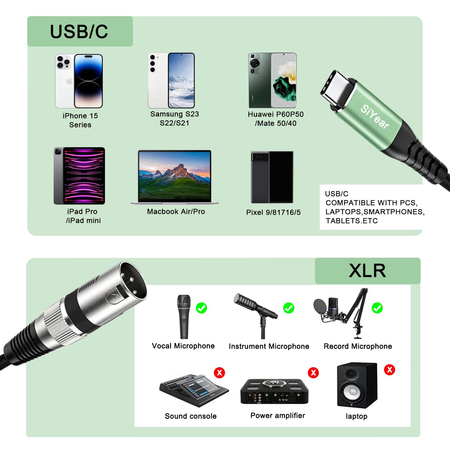 SiYear USB C to XLR Male Audio Cable, XLR 3Pin to Type C Adapter by SiYear - Angle View 3