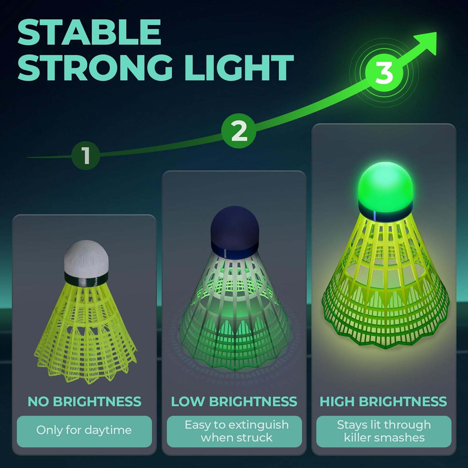 HIRALIY LED badminton birdies, 6 or 12 pack, glow in the dark nylon shuttlecocks for nighttime play.