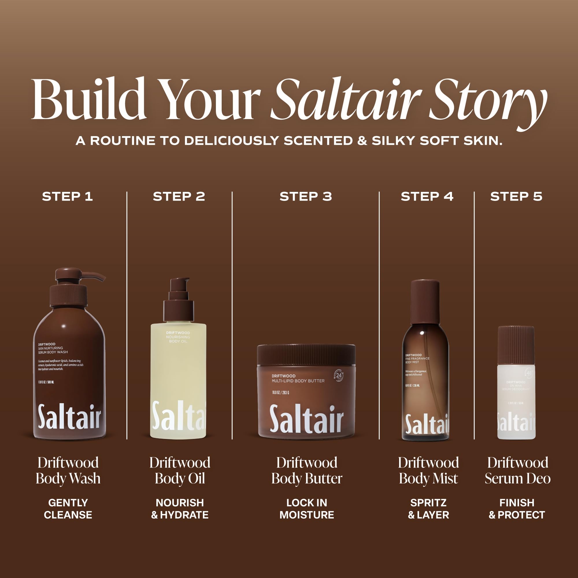 Saltair Multi Lipid Body Butter - Saltair Official Imagery - 7