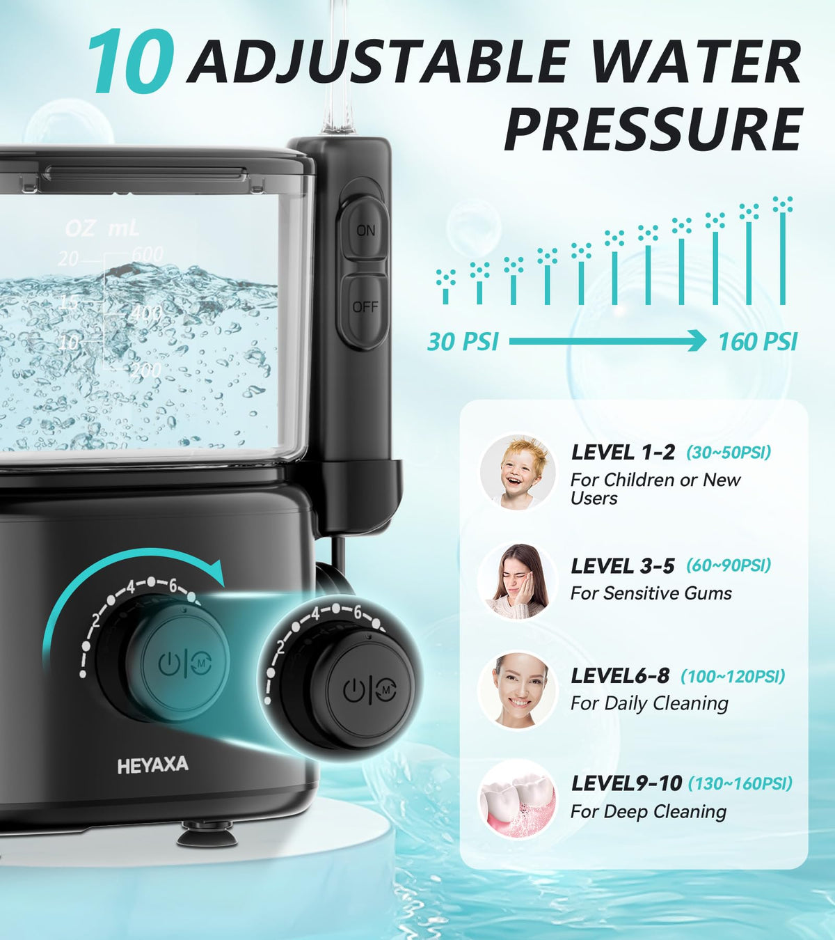 Professional Water Flosser Electric Toothbrush Combo 600ML - HEYAXA Official Imagery - 6