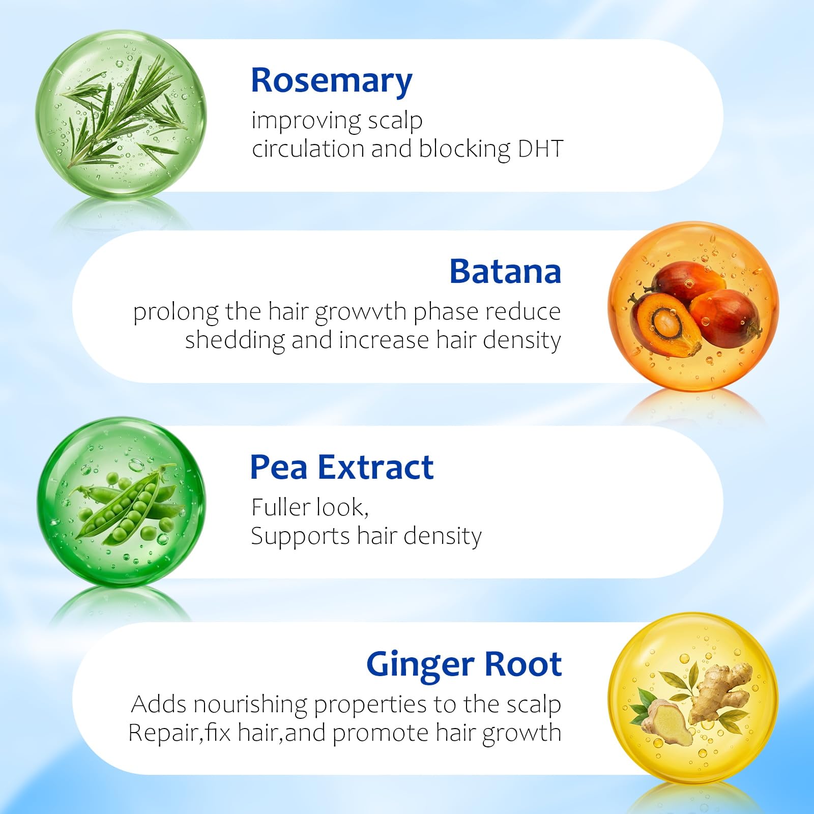 MGVAASURC Hair Growth Serum Roll On with 3% Rosemary,3% Batana Oil,2% Pea - MGVAASURC Official Product View 3