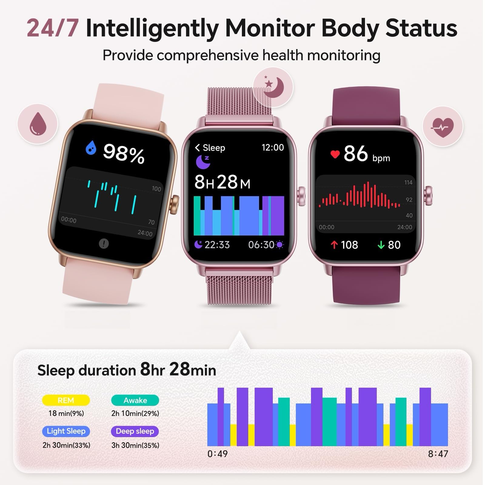 Hingso Smart Watches for Women  , 1.85" HD Alexa Smart Watch for Andro - View 4