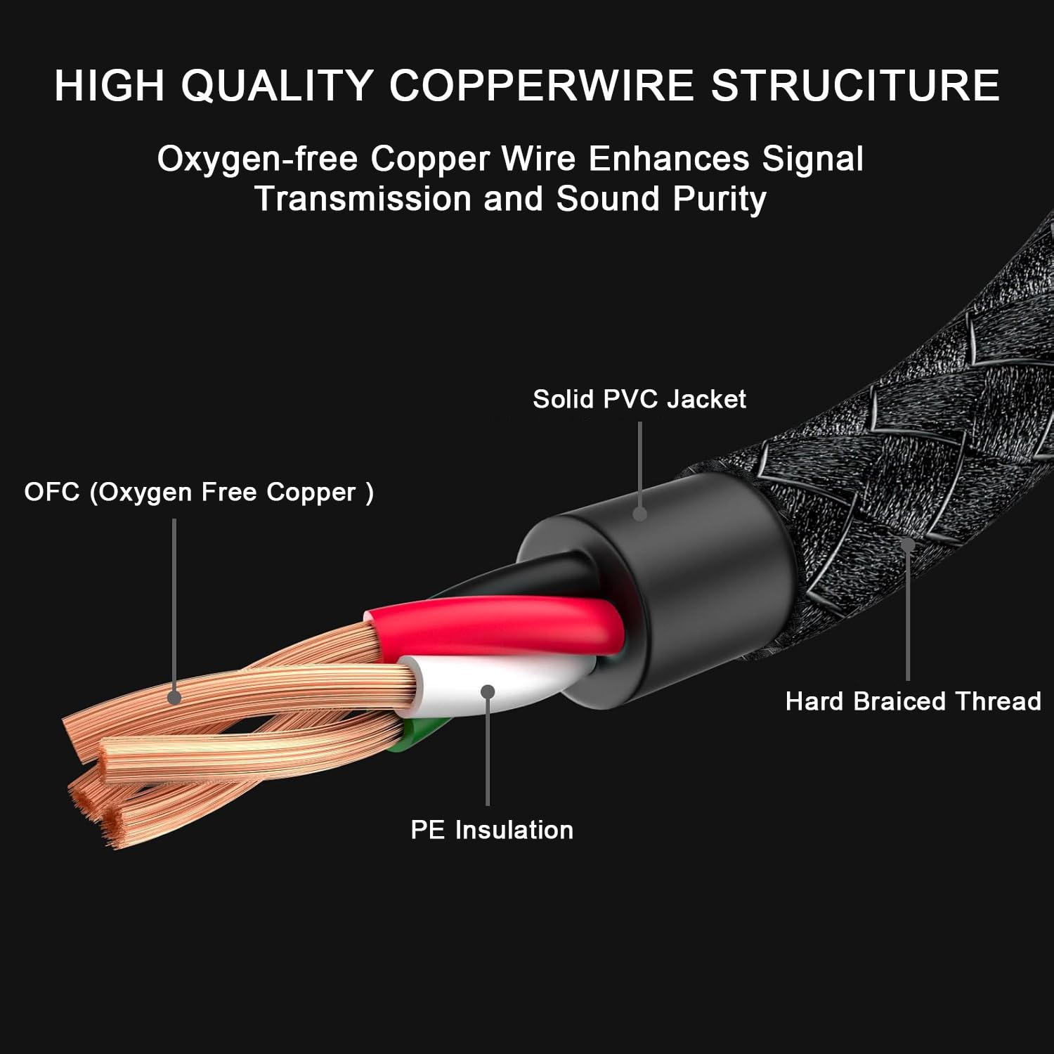 SiYear USB C to XLR Male Audio Cable, XLR 3Pin to Type C Adapter by SiYear - Angle View 8