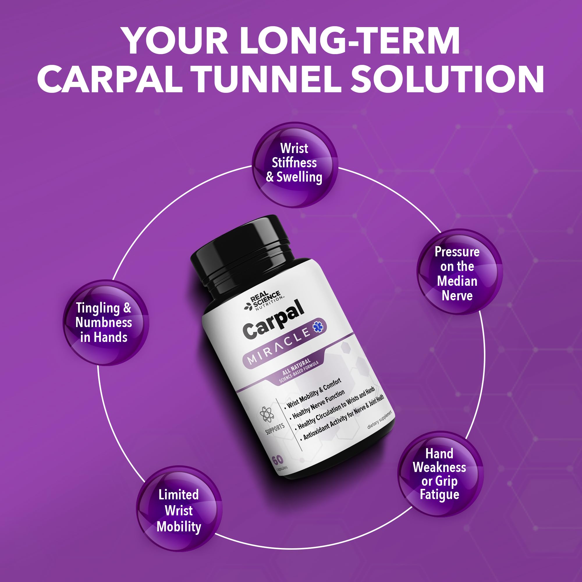 Carpal Miracle Natural Wrist & Nerve Support – 60 Caps