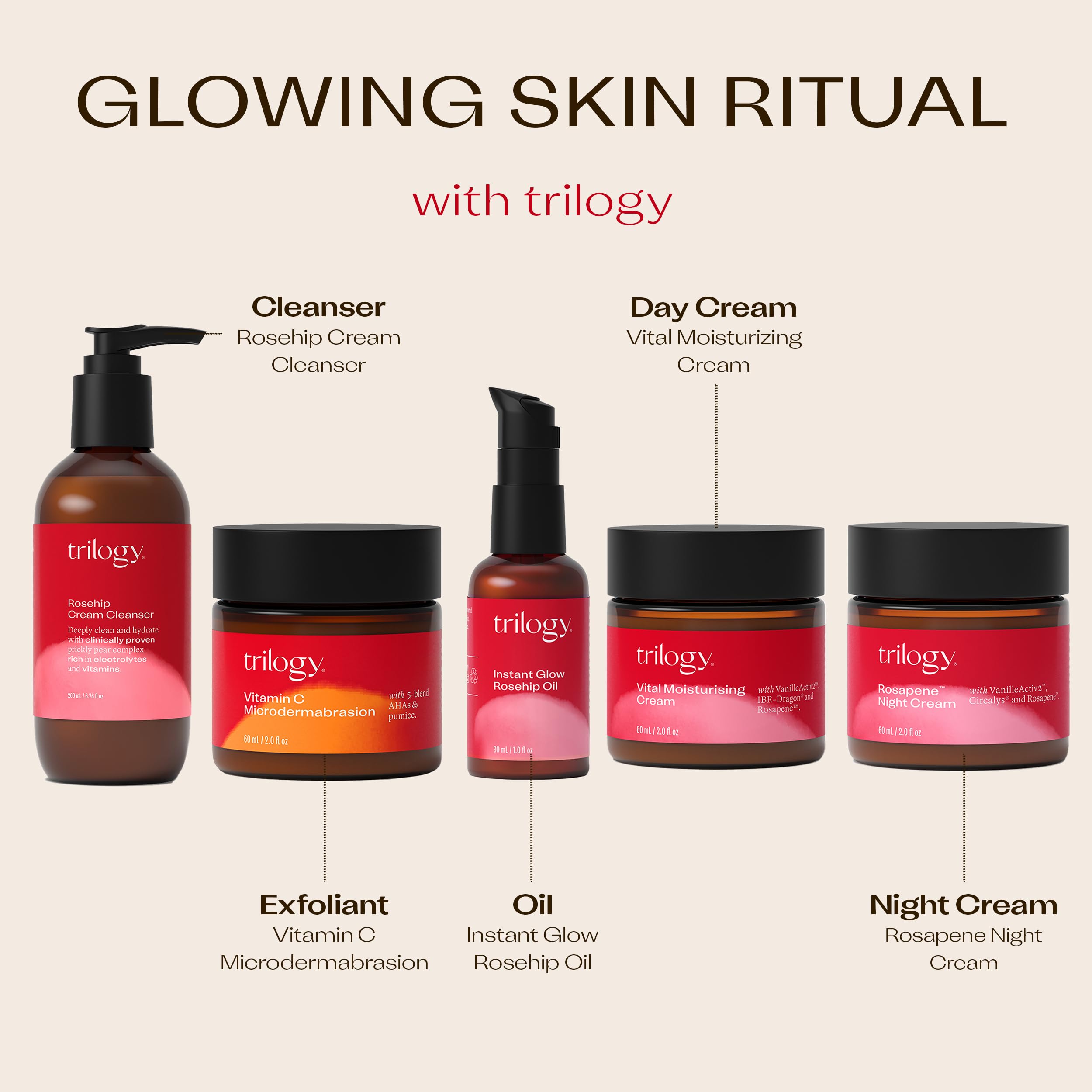 Trilogy Instant Glow Rosehip Oil with Mica & VanilleActiv2, 1 Fl Oz - Trilogy Official Product View 10