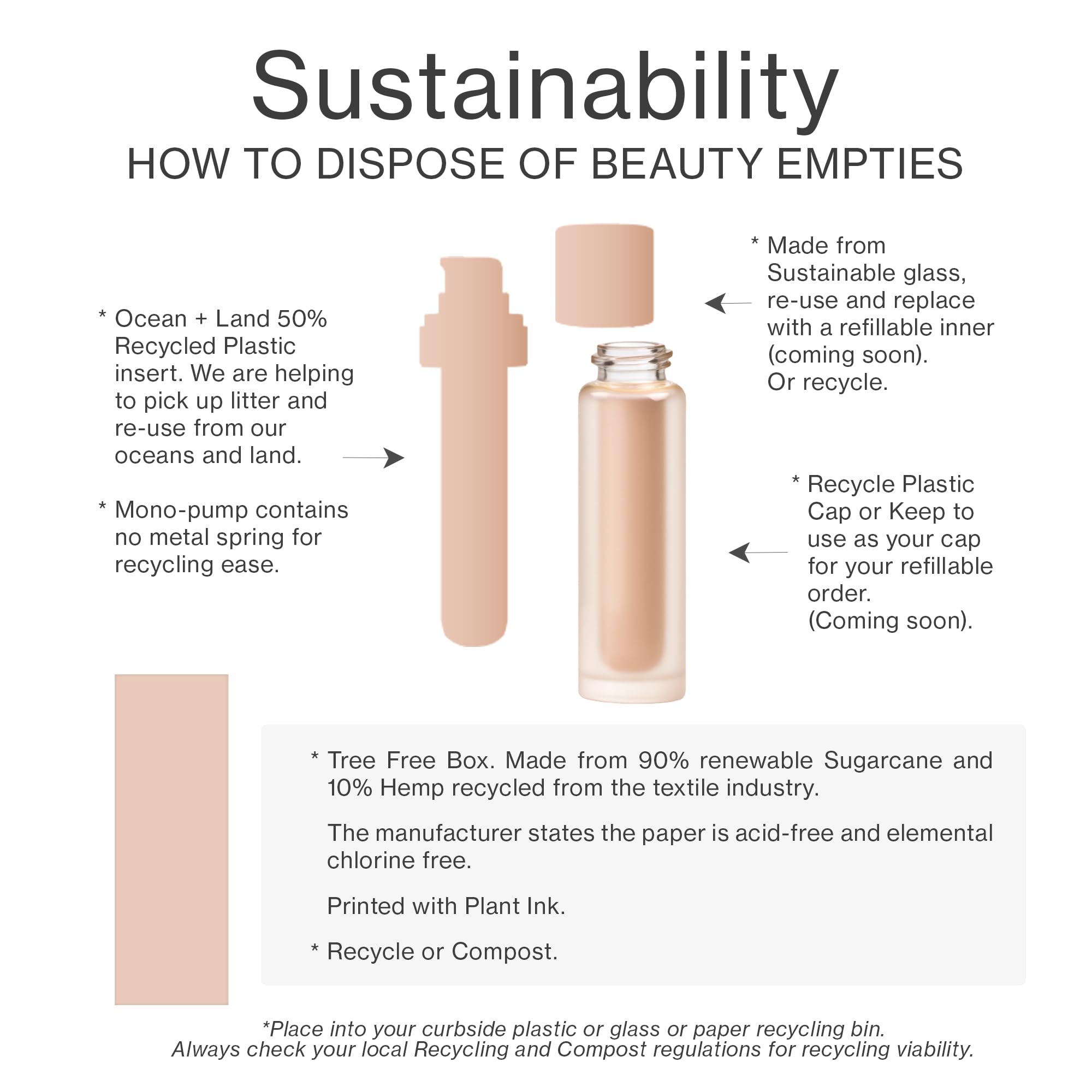 Beauty Crush ExoCellular Skincare Set: Triple Action Antioxidant - BeautyCrush Skincare