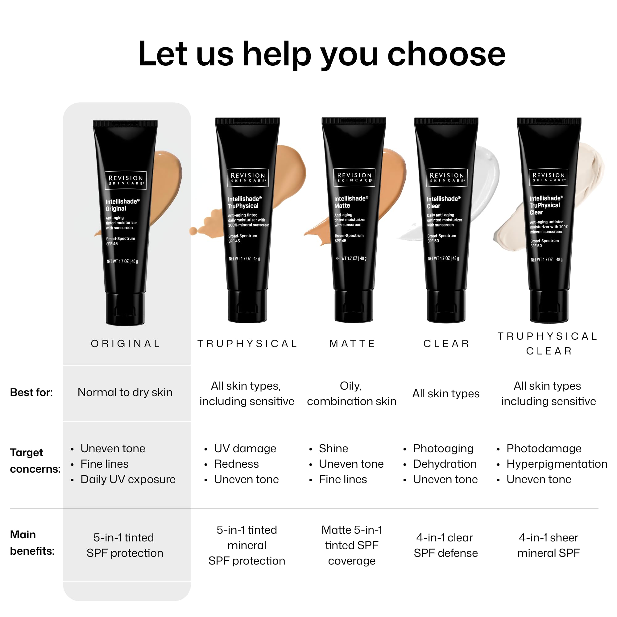 Revision Skincare Intellishade® Original SPF 45 Tinted Face - Generic