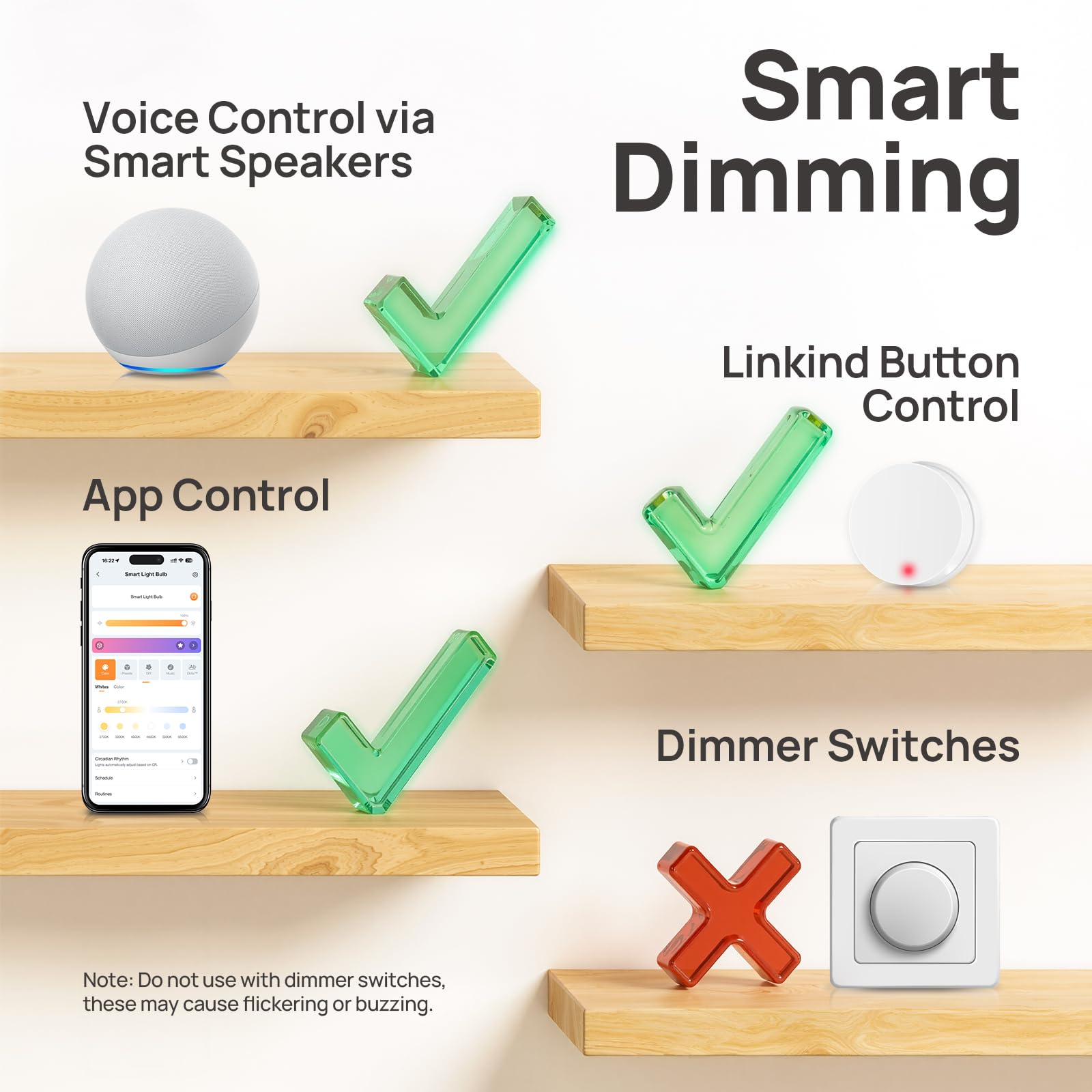 Linkind Matter Smart Edison Light Bulbs, ST19   Vintage Bulbs, 4 - Linkind Official Product View 8