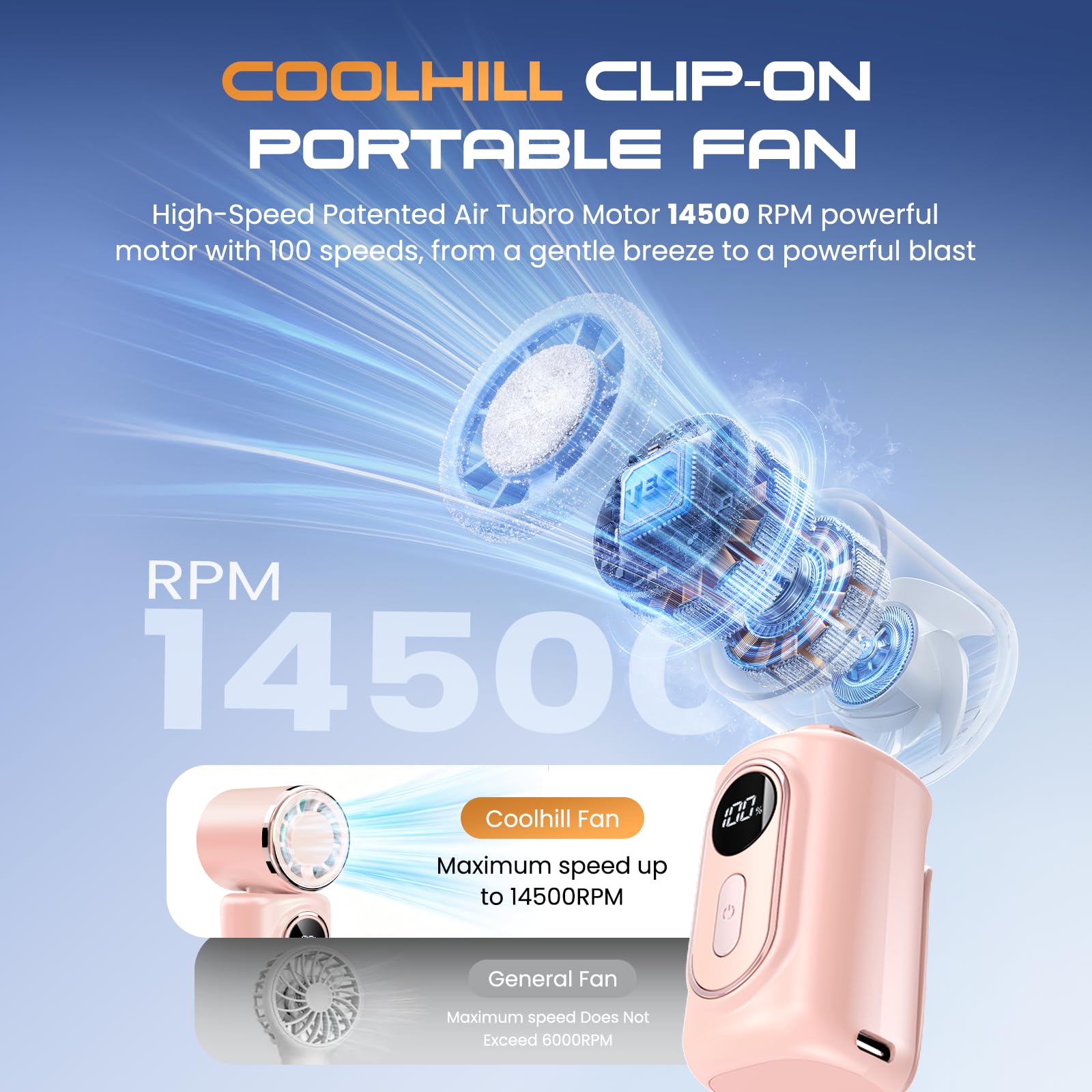 Coolhill Portable handheld Fan Clip-On Mini Fan 3000mAh 5-speed 1 by Coolhill - Angle View 2