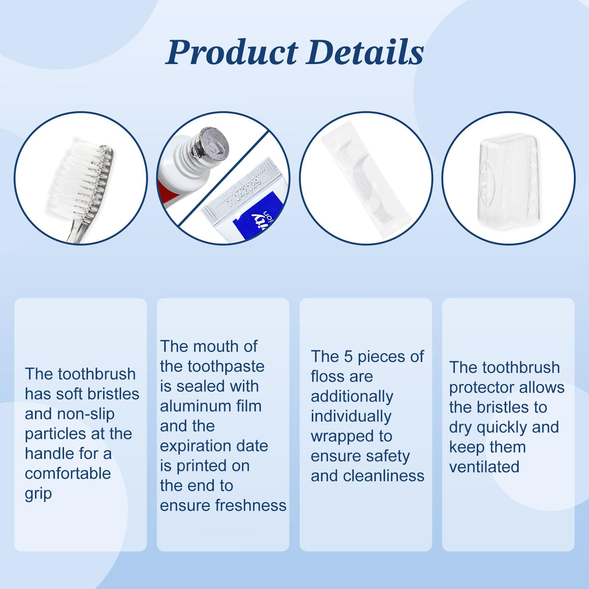 Hygiene Kit Personal Hygiene Kit Individually Packaged - Lomgwumy Official Imagery - 5