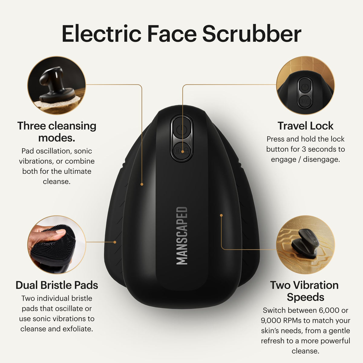 MANSCAPED The Face Buffer PRO - MANSCAPED Official Imagery - 3