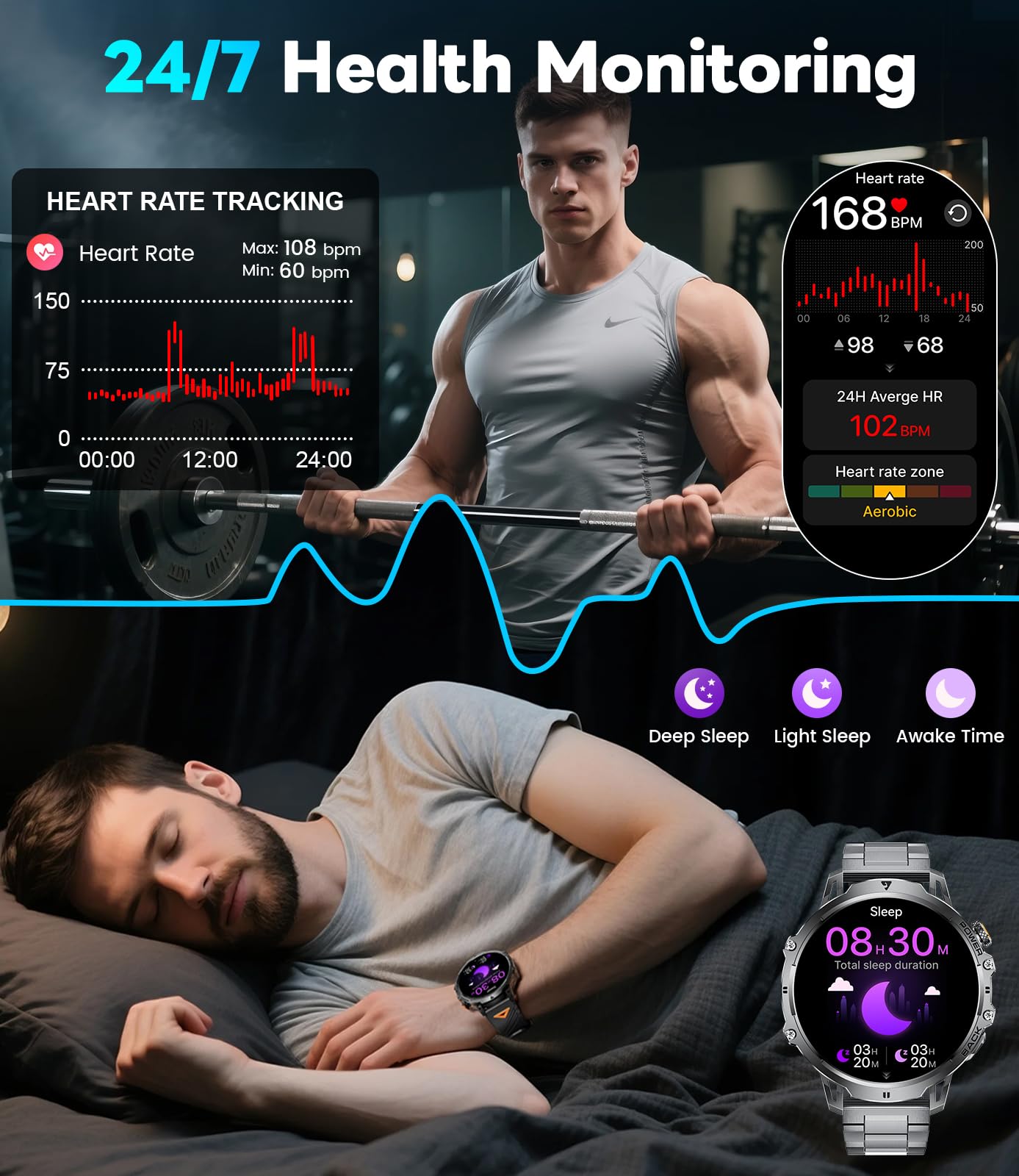 LIGE Military Smart Watches for Men ,1000mAh/1.85" HD Large Screen Sma - View 6