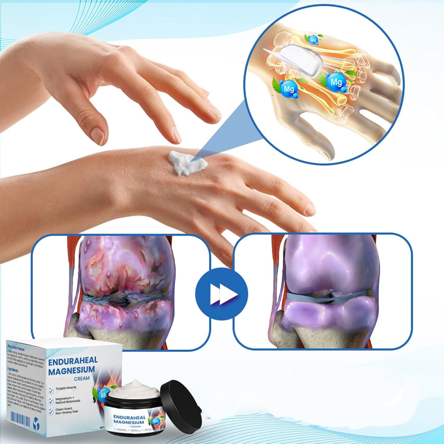 iYanoc EnduraHeal Magnesium Cream 2-pack, 50g each, a skin moisturizer for joint relief with magnesium ingredients.
