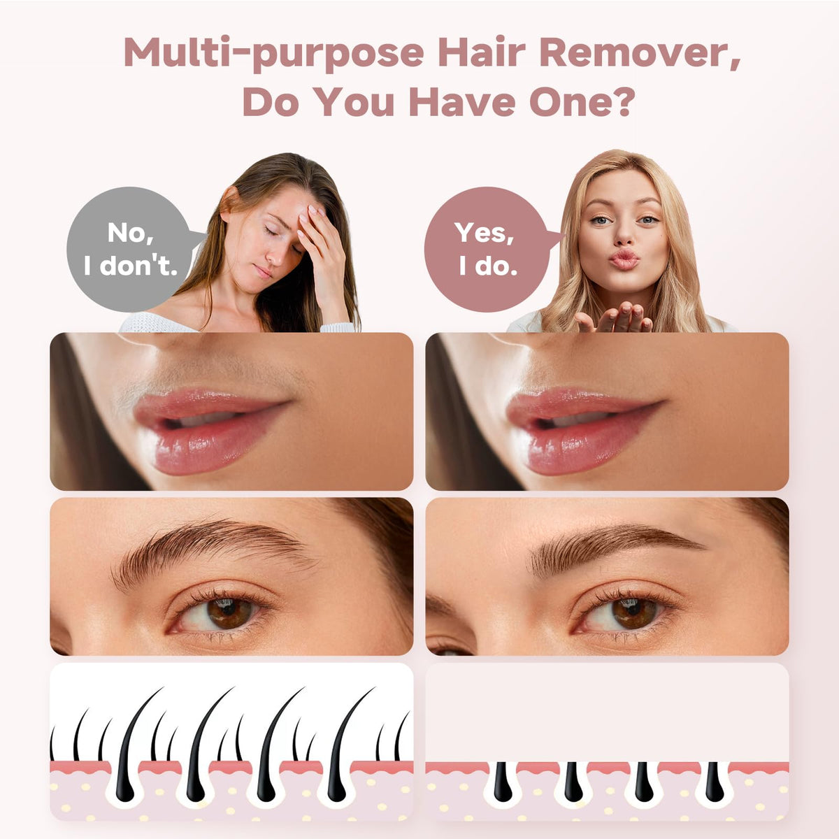 Gurelax Eyebrow Facial Trimmer 2 in 1 Electric Facial Hair - gurelax Official Imagery - 8