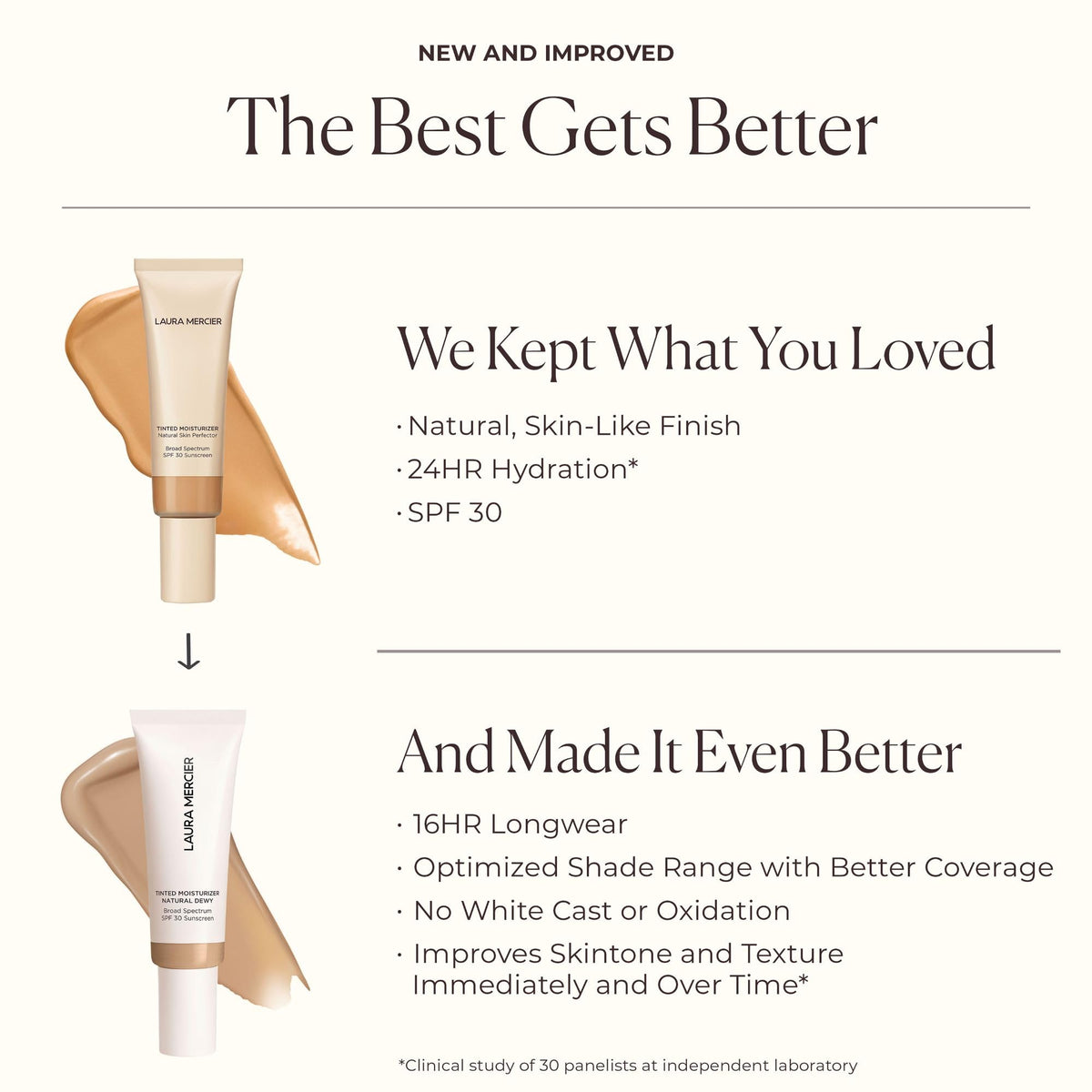 Laura Mercier Tinted Moisturizer Natural Dewy SPF 30 - Premium Selection Official Imagery - 5