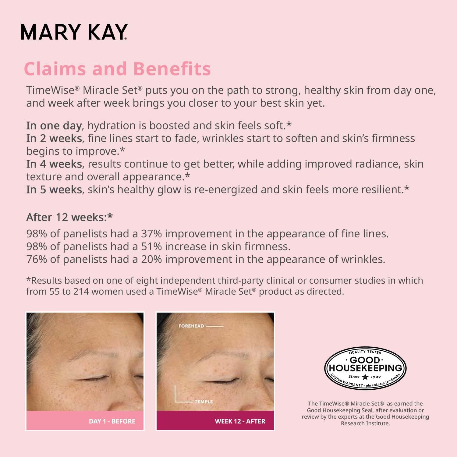 Mary Kay - TimeWise® Miracle Set® - Combination/Oily - Mary Kay Official Product View 7
